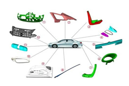 汽車塑料注塑模具加工製造（zào）工業設計